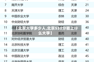 【北京大学多少人,北京530分能上什么大学】