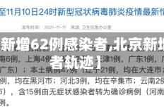【北京新增62例感染者,北京新增感染者轨迹】