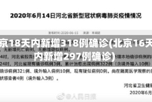 北京18天内新增318例确诊(北京16天内新增297例确诊)
