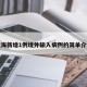 上海新增1例境外输入病例的简单介绍