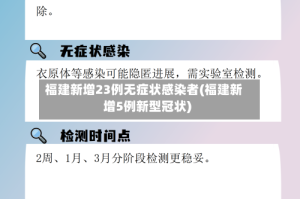 福建新增23例无症状感染者(福建新增5例新型冠状)