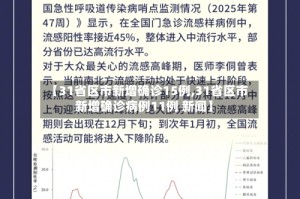 【31省区市新增确诊15例,31省区市新增确诊病例11例 新闻】