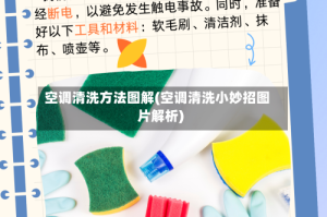 空调清洗方法图解(空调清洗小妙招图片解析)