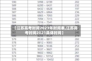 【江苏高考时间2023年时间表,江苏高考时间2021具体时间】