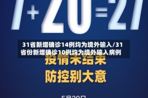 31省新增确诊14例均为境外输入/31省份新增确诊10例均为境外输入病例