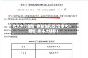 北京大兴新增1例核酸阳性(北京大兴新增1例本土确诊)