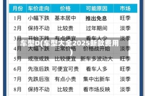 车型D(车型大全2025新款费用)