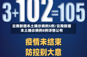 云南新增本土确诊病例5例/云南新增本土确诊病例8例详情公布
