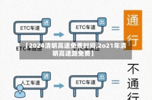 【2024清明高速免费时间,2o21年清明高速路免费】
