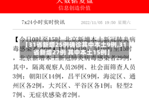 【31省新增25例确诊其中本土9例,31省新增27例 其中本土15例】
