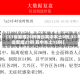 【31省新增25例确诊其中本土9例,31省新增27例 其中本土15例】