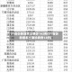 31省份新增本土确诊162例(31省份新增本土确诊病例12例)
