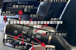 新款丰田荣放(新款丰田荣放雾灯如何开启)