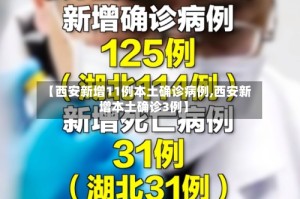 【西安新增11例本土确诊病例,西安新增本土确诊3例】