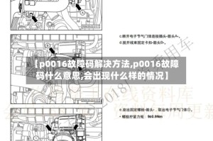 【p0016故障码解决方法,p0016故障码什么意思,会出现什么样的情况】