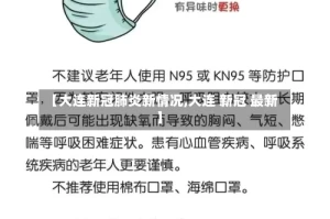 【大连新冠肺炎新情况,大连 新冠 最新】