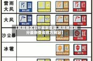 【风险地区划分最新查询,风险地区划分最新查询官方网站】