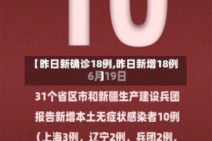 【昨日新确诊18例,昨日新增18例】