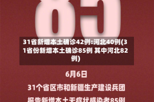 31省新增本土确诊42例:河北40例(31省份新增本土确诊85例 其中河北82例)
