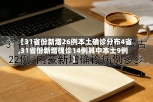 【31省份新增26例本土确诊分布4省,31省份新增确诊14例其中本土9例】