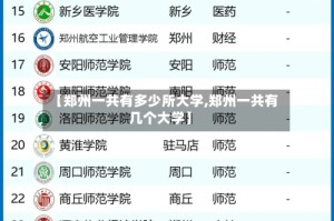 【郑州一共有多少所大学,郑州一共有几个大学】