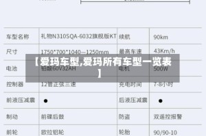【爱玛车型,爱玛所有车型一览表】