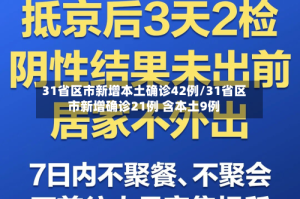 31省区市新增本土确诊42例/31省区市新增确诊21例 含本土9例