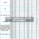大学2021考研时间/2021年大学生考研什么时候报名