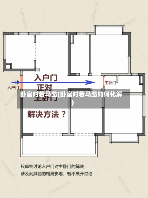 卧室对着马路(卧室对着马路如何化解)-第1张图片