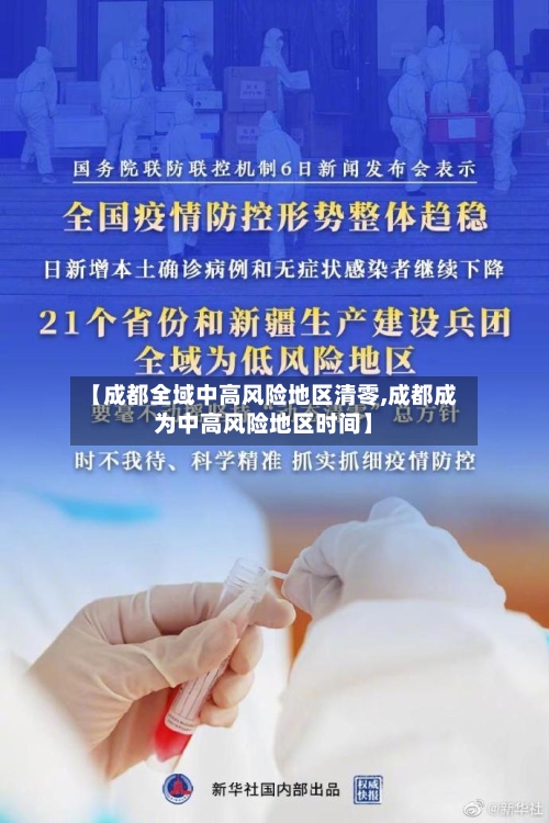 【成都全域中高风险地区清零,成都成为中高风险地区时间】-第1张图片