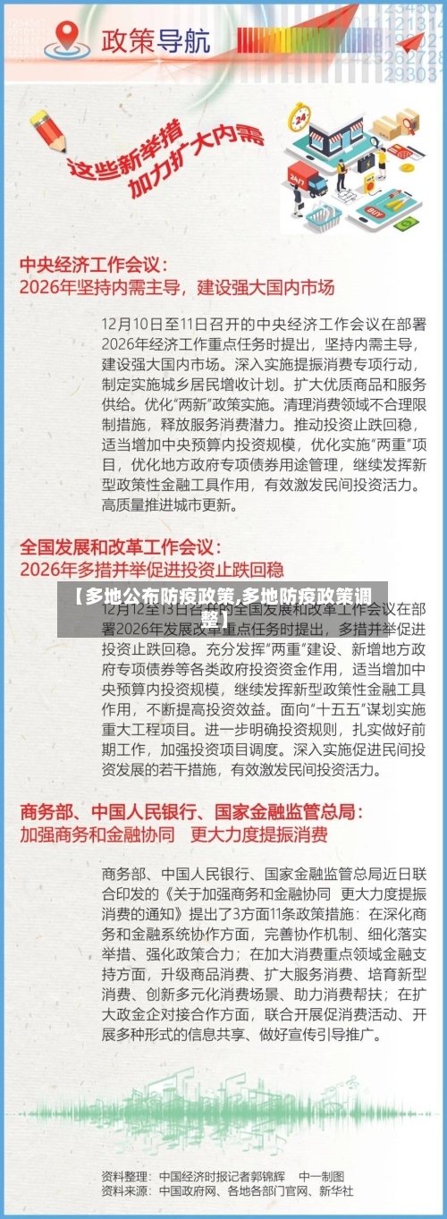 【多地公布防疫政策,多地防疫政策调整】-第1张图片