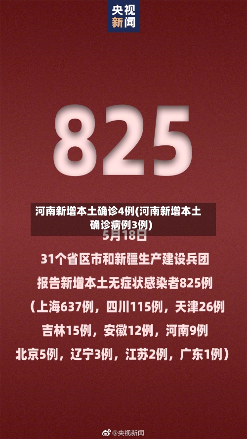 河南新增本土确诊4例(河南新增本土确诊病例3例)-第3张图片