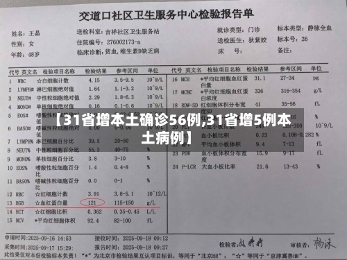 【31省增本土确诊56例,31省增5例本土病例】-第1张图片