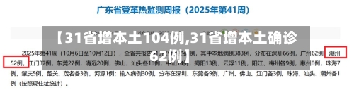 【31省增本土104例,31省增本土确诊62例】-第1张图片