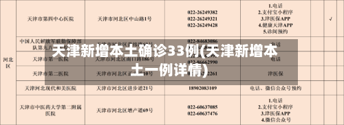 天津新增本土确诊33例(天津新增本土一例详情)-第2张图片