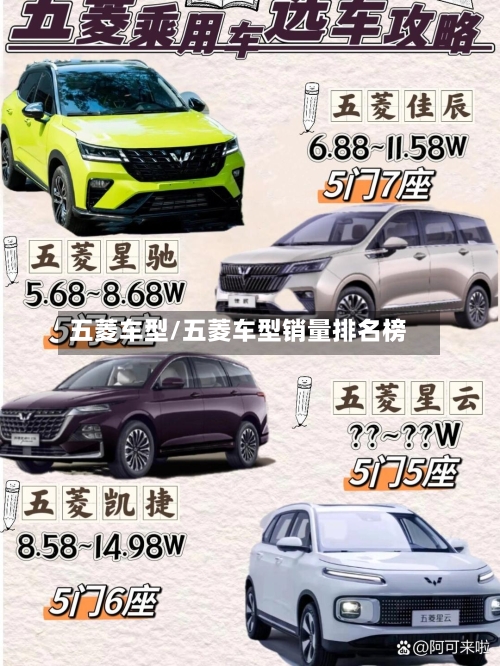 五菱车型/五菱车型销量排名榜-第1张图片