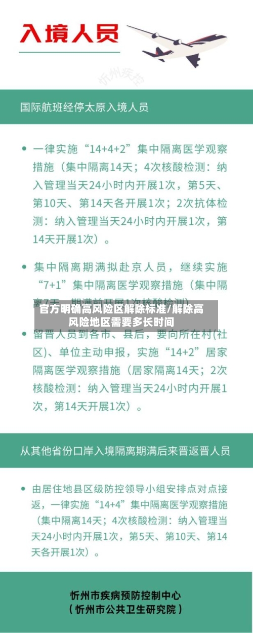 官方明确高风险区解除标准/解除高风险地区需要多长时间-第1张图片