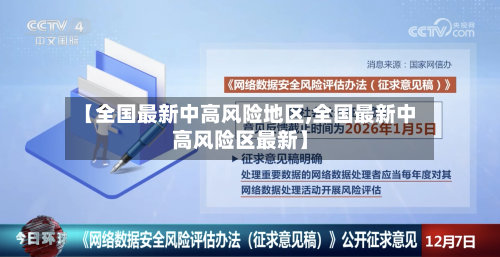 【全国最新中高风险地区,全国最新中高风险区最新】-第1张图片