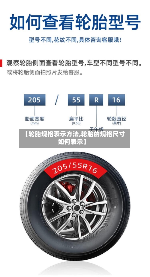 【轮胎规格表示方法,轮胎的规格尺寸如何表示】-第3张图片