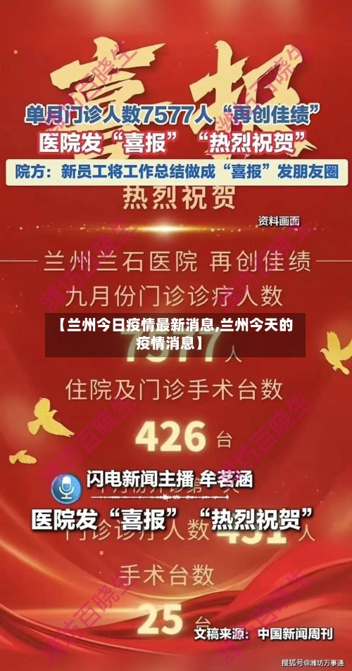 【兰州今日疫情最新消息,兰州今天的疫情消息】-第1张图片