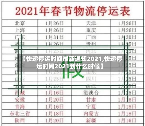 【快递停运时间最新通知2021,快递停运时间2021到什么时候】-第1张图片