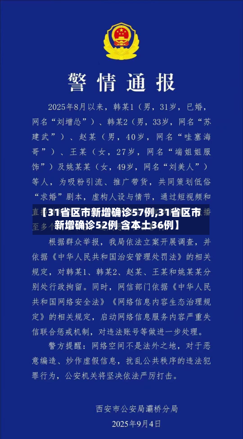 【31省区市新增确诊57例,31省区市新增确诊52例 含本土36例】-第1张图片
