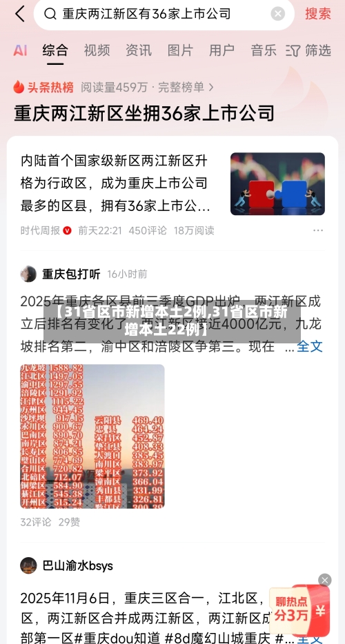 【31省区市新增本土2例,31省区市新增本土22例】-第3张图片