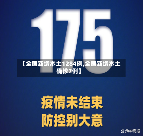 【全国新增本土1284例,全国新增本土确诊7例】-第1张图片