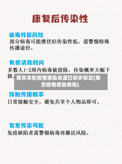 南京本轮疫情感染来源已初步锁定(南京疫情感染病毒)-第1张图片