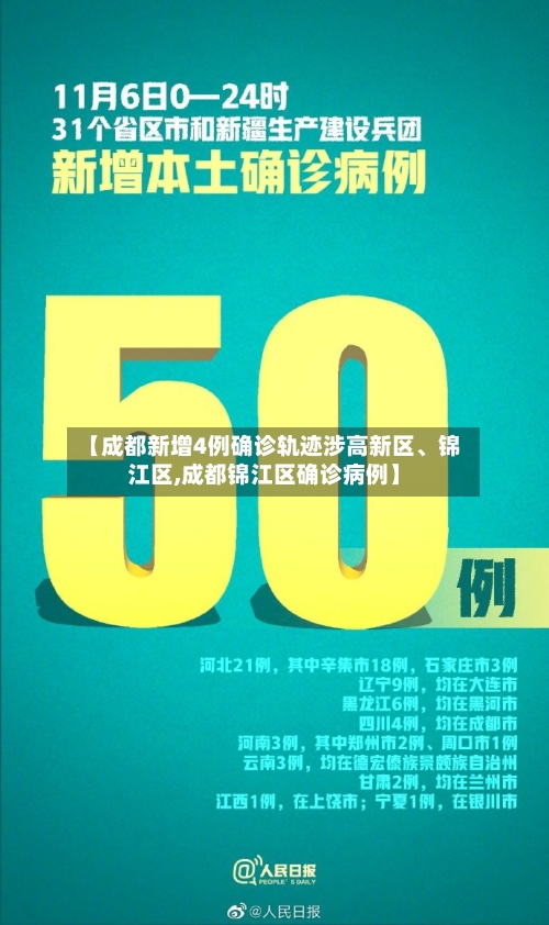 【成都新增4例确诊轨迹涉高新区、锦江区,成都锦江区确诊病例】-第1张图片