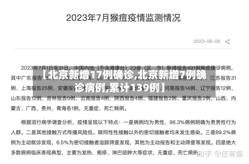 【北京新增17例确诊,北京新增7例确诊病例,累计139例】-第3张图片
