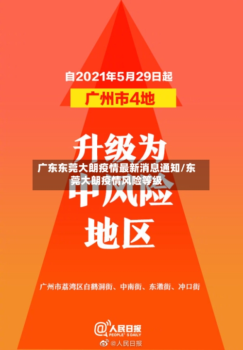 广东东莞大朗疫情最新消息通知/东莞大朗疫情风险等级-第2张图片