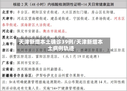 天津新增本土确诊39例/天津新增本土病例轨迹-第3张图片