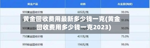 黄金回收费用最新多少钱一克(黄金回收费用多少钱一克2023)-第1张图片